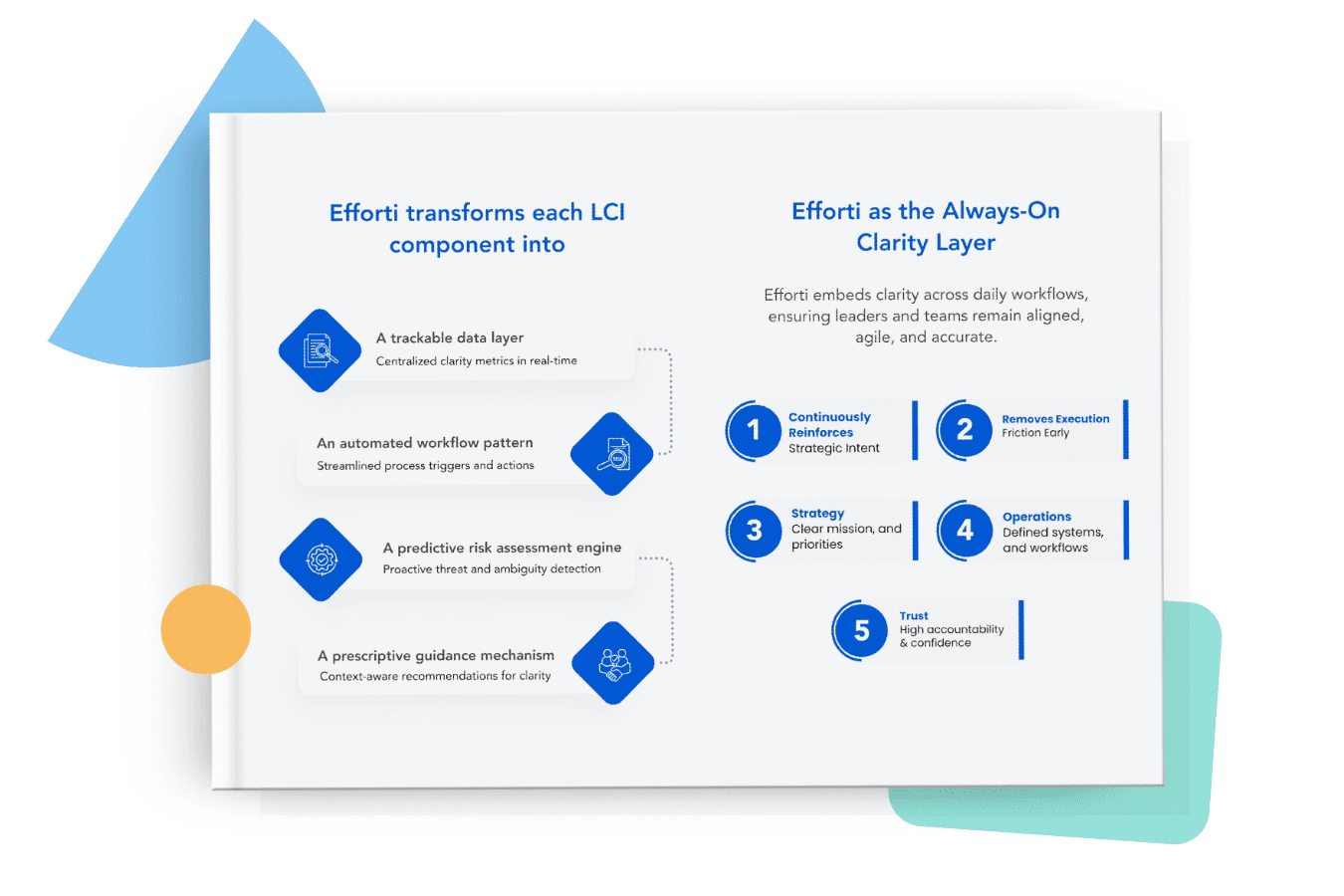 Application dashboard interface