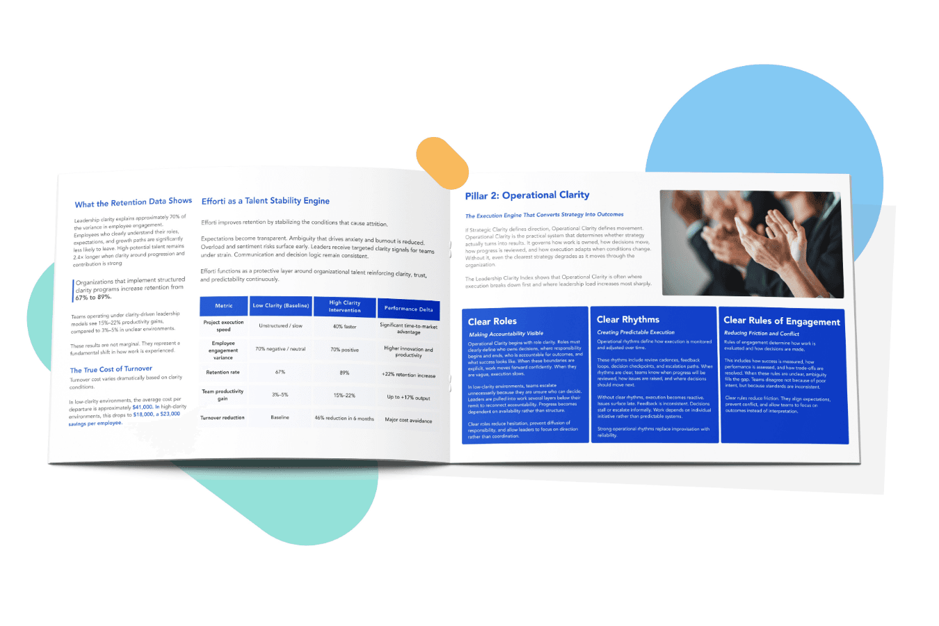 Leadership team reviewing execution plans