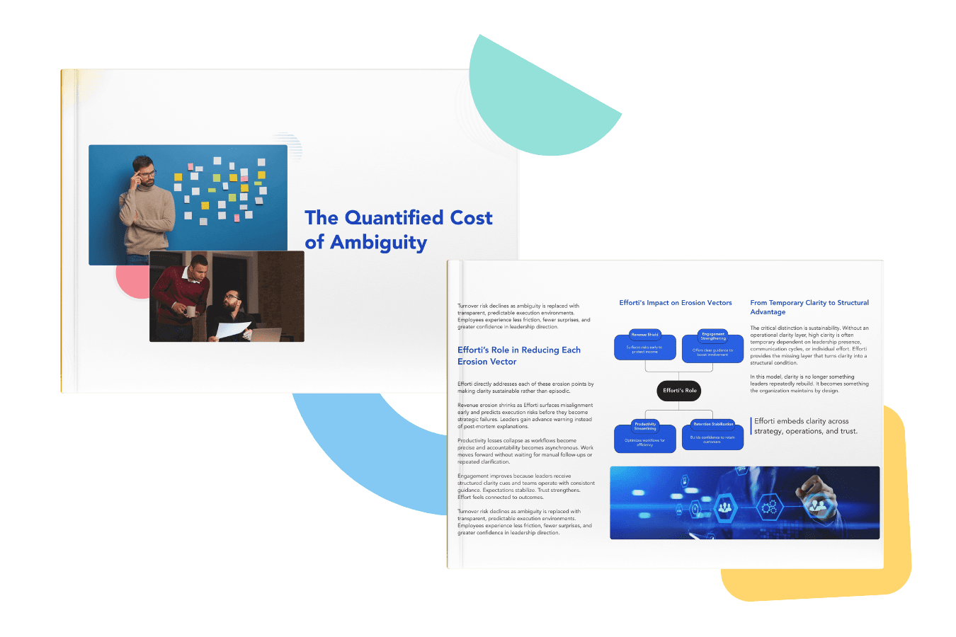 Leadership Clarity Index report preview