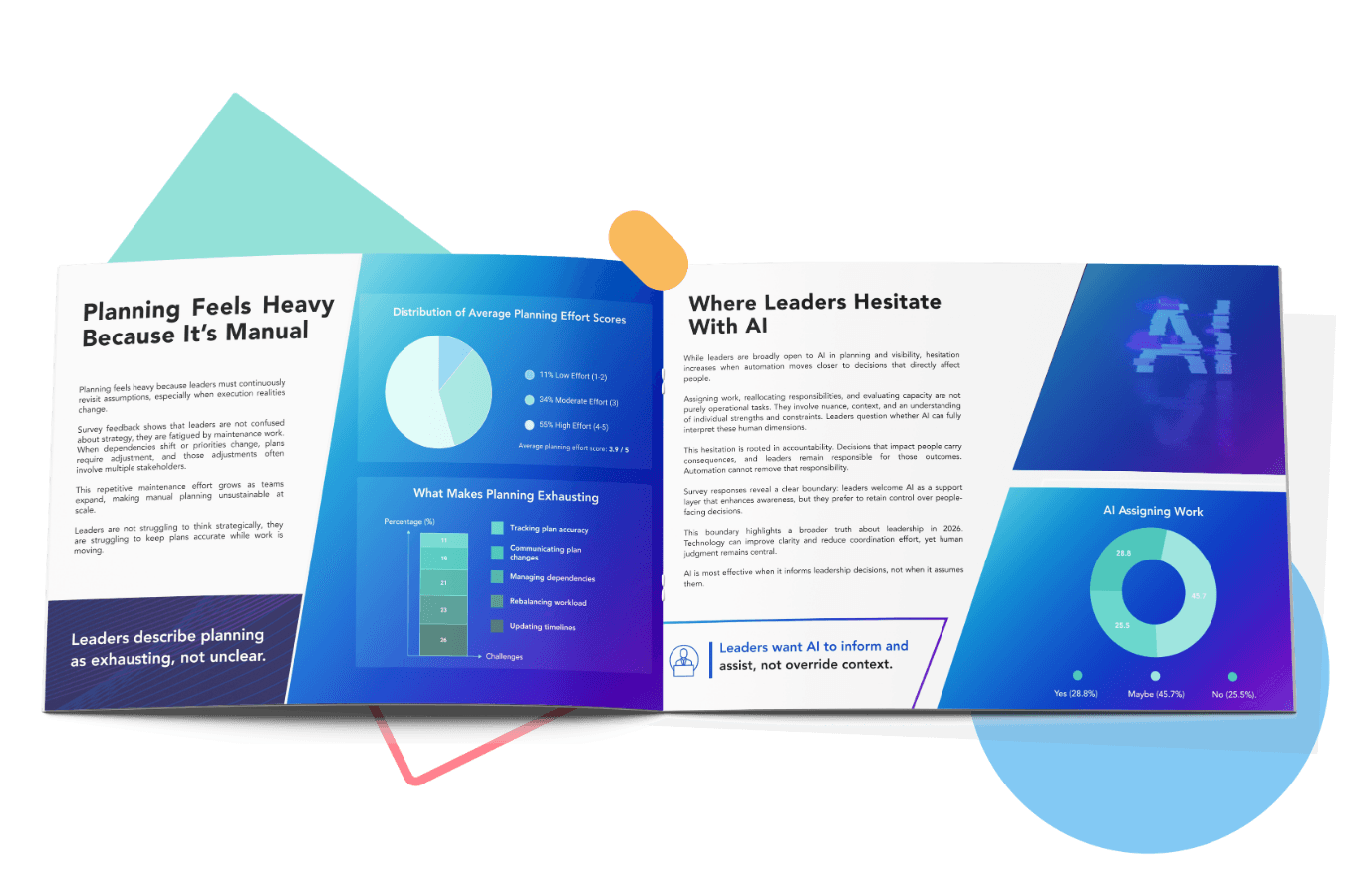 Leadership team reviewing execution updates