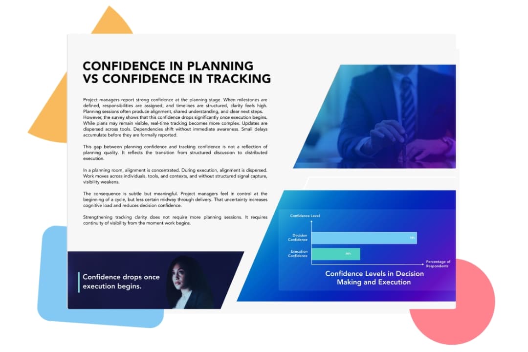 Project execution visibility insights