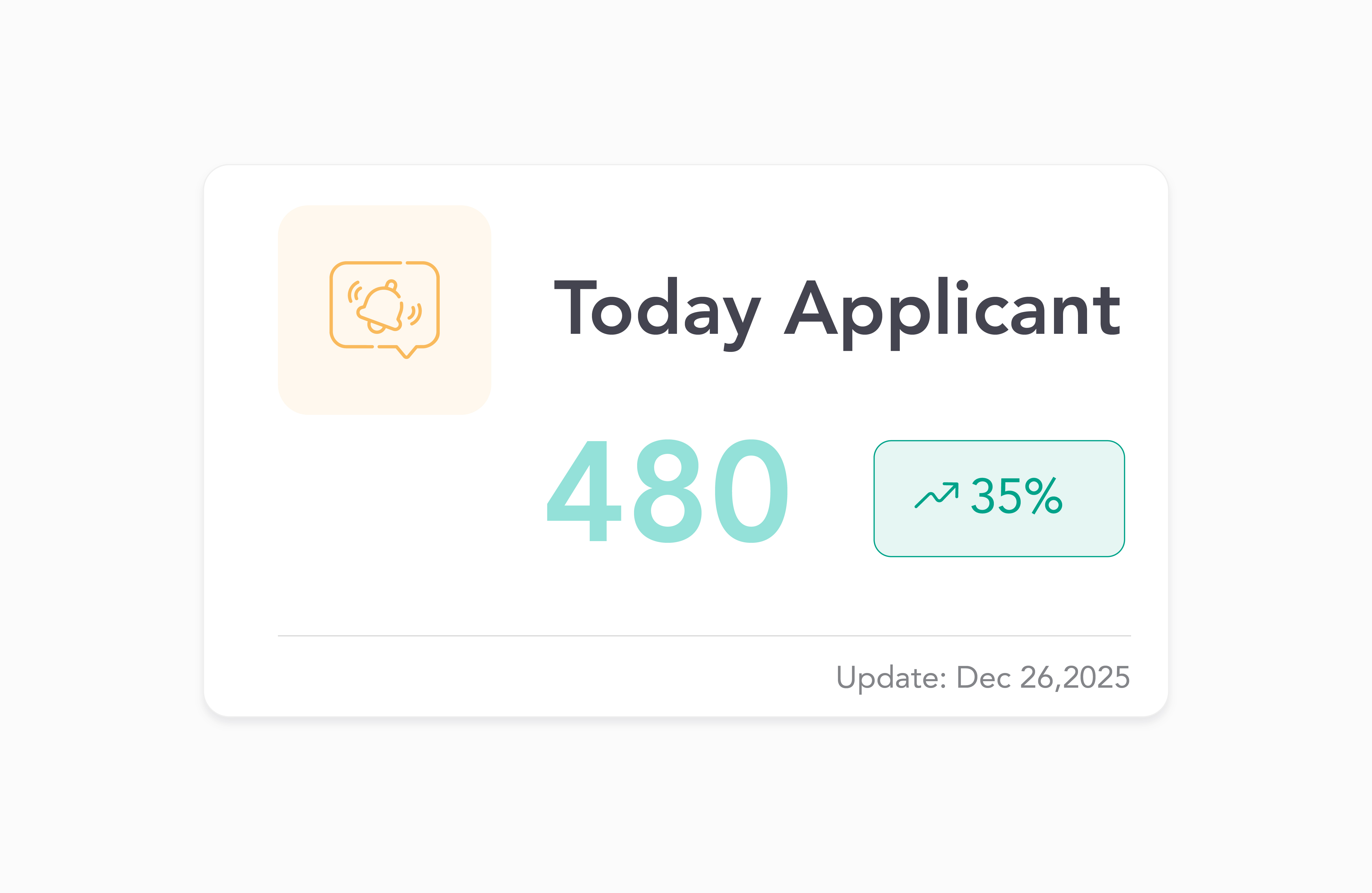 Auto Reminders & Nudges